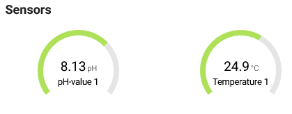 Profilux Mini WiFi dashboard